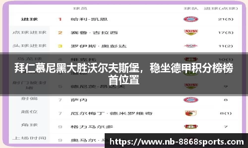 拜仁慕尼黑大胜沃尔夫斯堡，稳坐德甲积分榜榜首位置