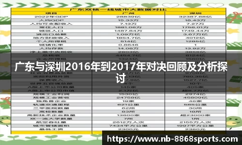 广东与深圳2016年到2017年对决回顾及分析探讨