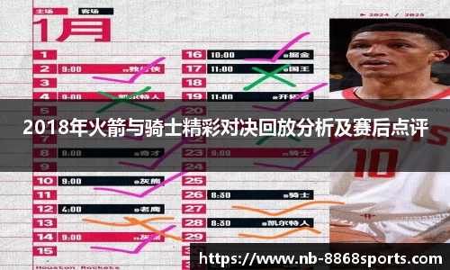 2018年火箭与骑士精彩对决回放分析及赛后点评