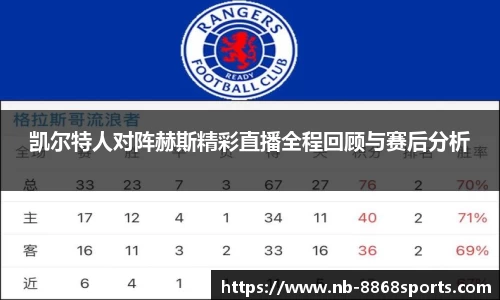 凯尔特人对阵赫斯精彩直播全程回顾与赛后分析