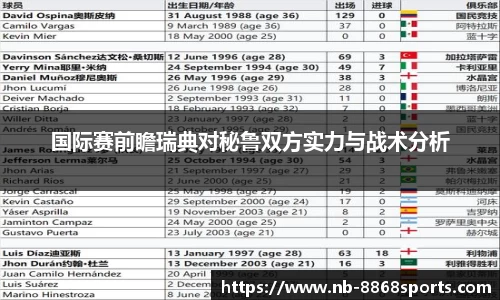 8868体育