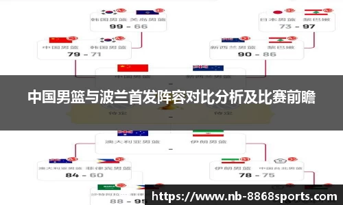 8868体育平台