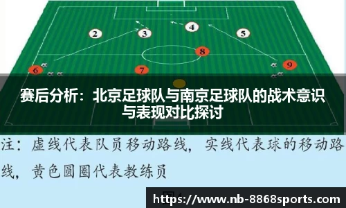 赛后分析：北京足球队与南京足球队的战术意识与表现对比探讨